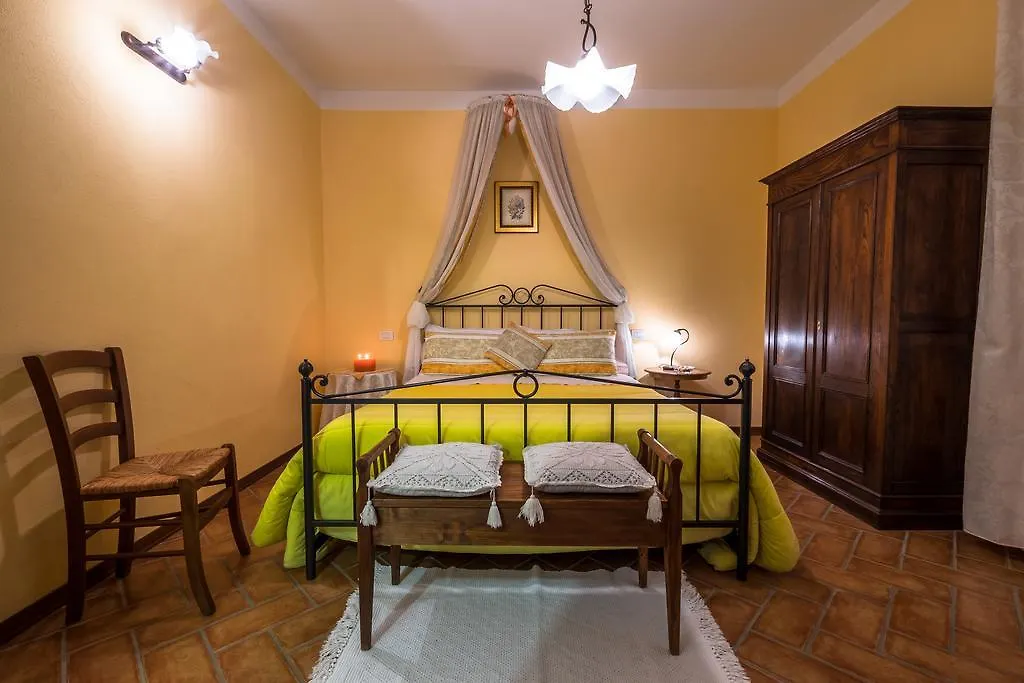 Giannetti Bed & Breakfast Poggio alle Mura